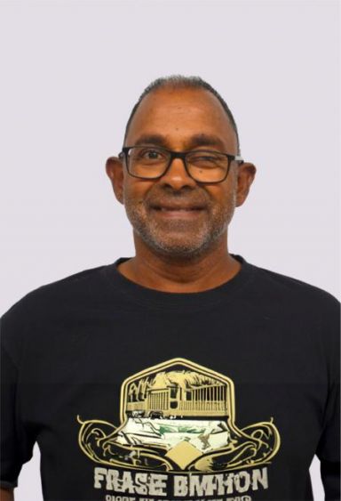 Ant&oacute;nio de Jesus Mendon&ccedil;a